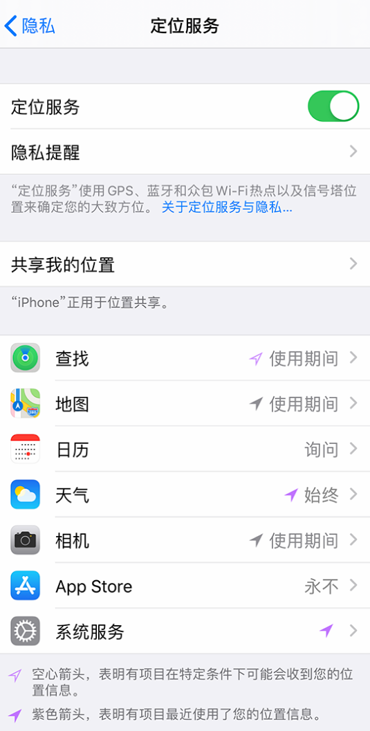 金昌苹果手机维修分享iPhone 状态栏中时间显示为蓝色图标是什么情况 